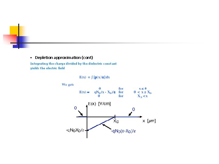  • Depletion approximation (cont) Integrating the charge divided by the dielectric constant yields