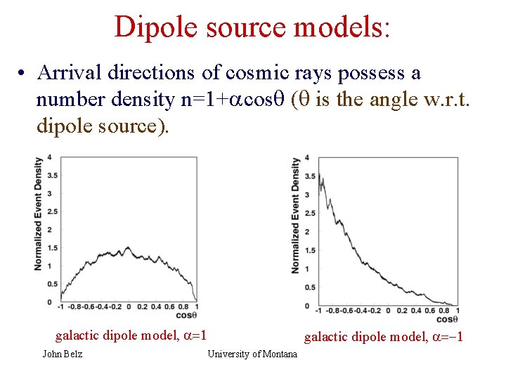 Dipole source models: • Arrival directions of cosmic rays possess a number density n=1+acosq