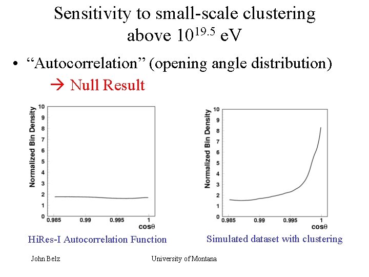 Sensitivity to small-scale clustering above 1019. 5 e. V • “Autocorrelation” (opening angle distribution)