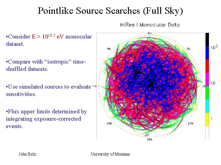 Pointlike Source Searches (Full Sky) • Consider E > 1018. 5 e. V monocular