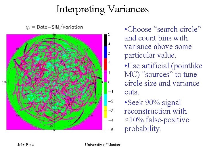 Interpreting Variances • Choose “search circle” and count bins with variance above some particular