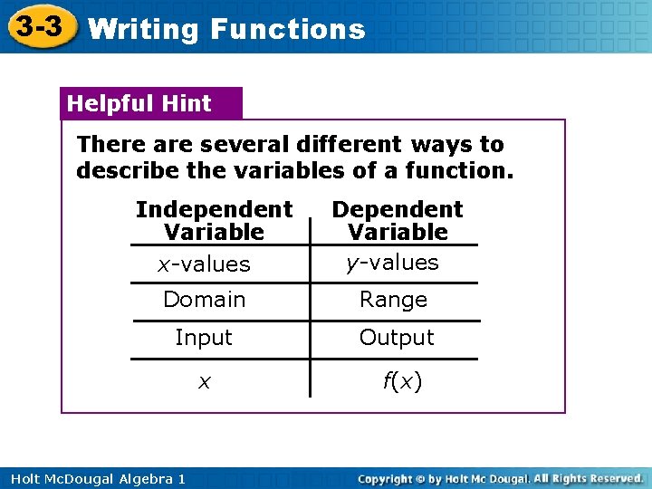 3 -3 Writing Functions Helpful Hint There are several different ways to describe the