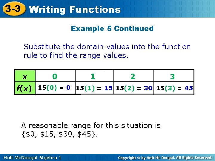 3 -3 Writing Functions Example 5 Continued Substitute the domain values into the function