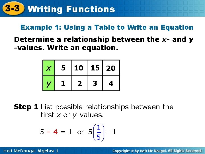 3 -3 Writing Functions Example 1: Using a Table to Write an Equation Determine