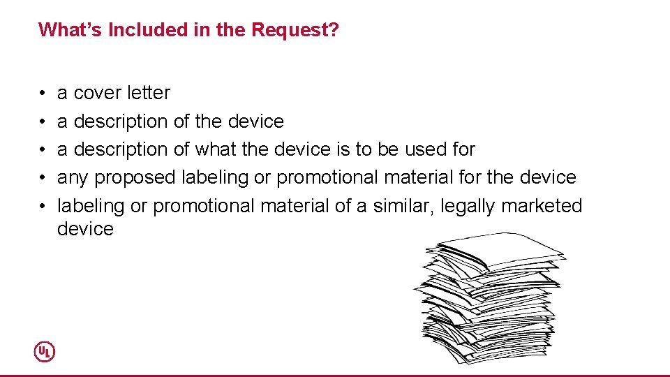 What’s Included in the Request? • • • a cover letter a description of