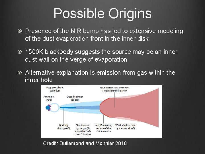 Possible Origins Presence of the NIR bump has led to extensive modeling of the