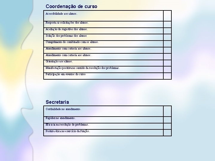 Coordenação de curso Acessibilidade aos alunos. Resposta às solicitações dos alunos. Aceitação de sugestões
