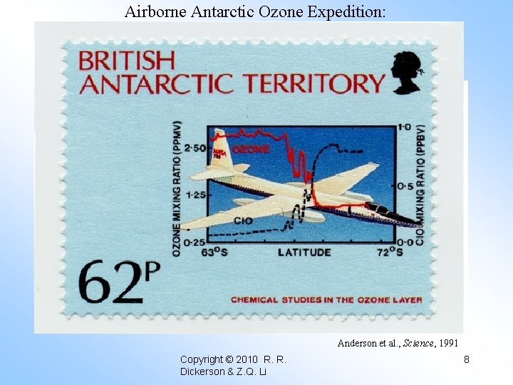 Airborne Antarctic Ozone Expedition: Punta Arenas, Chile, 1987 Anderson et al. , Science, 1991