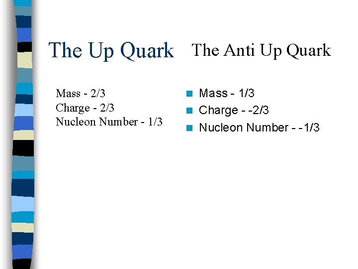The Up Quark The Anti Up Quark Mass - 2/3 Charge - 2/3 Nucleon