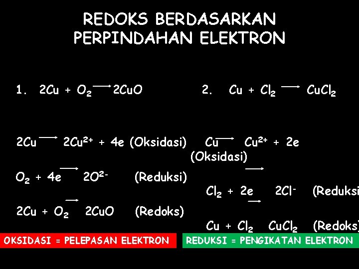 Redoks Reaksi Redoks Merupakan Gabungan Dari Dua Reaksi