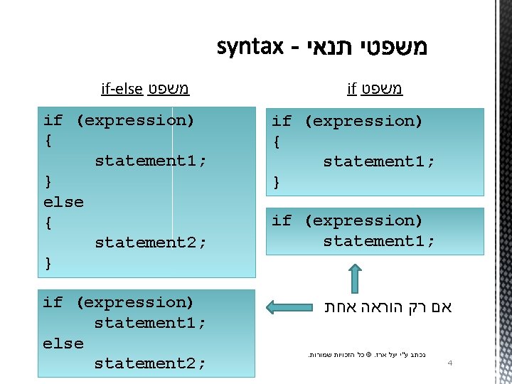 if-else משפט if (expression) { statement 1; } else { statement 2; } if
