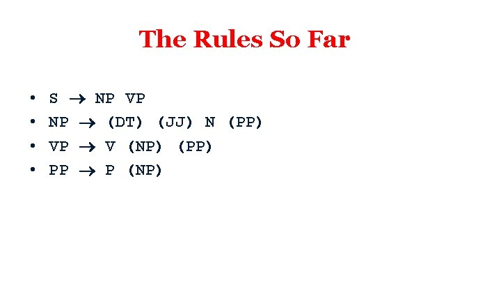 The Rules So Far • • S NP VP NP (DT) (JJ) N (PP)