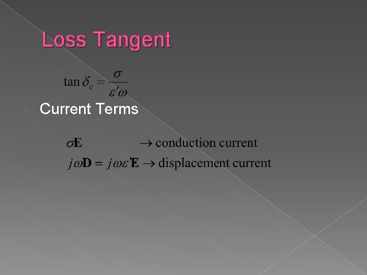 Loss Tangent Current Terms 