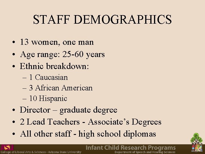 STAFF DEMOGRAPHICS • 13 women, one man • Age range: 25 -60 years •