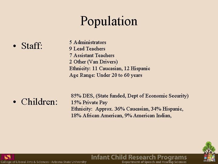 Population • Staff: • Children: 5 Administrators 9 Lead Teachers 7 Assistant Teachers 2