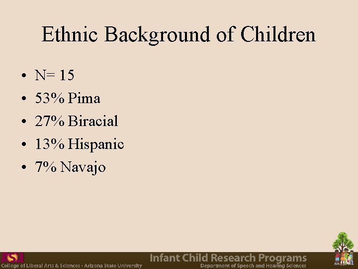 Ethnic Background of Children • • • N= 15 53% Pima 27% Biracial 13% Ethnic Background of Children • • • N= 15 53% Pima 27% Biracial 13%