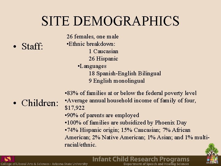 SITE DEMOGRAPHICS • Staff: • Children: 26 females, one male • Ethnic breakdown: 1