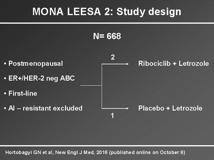 MONA LEESA 2: Study design N= 668 • Postmenopausal 2 Ribociclib + Letrozole •