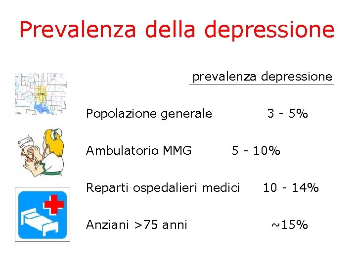 Prevalenza della depressione prevalenza depressione Popolazione generale Ambulatorio MMG 3 - 5% 5 -