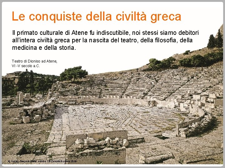 Le conquiste della civiltà greca Il primato culturale di Atene fu indiscutibile, noi stessi