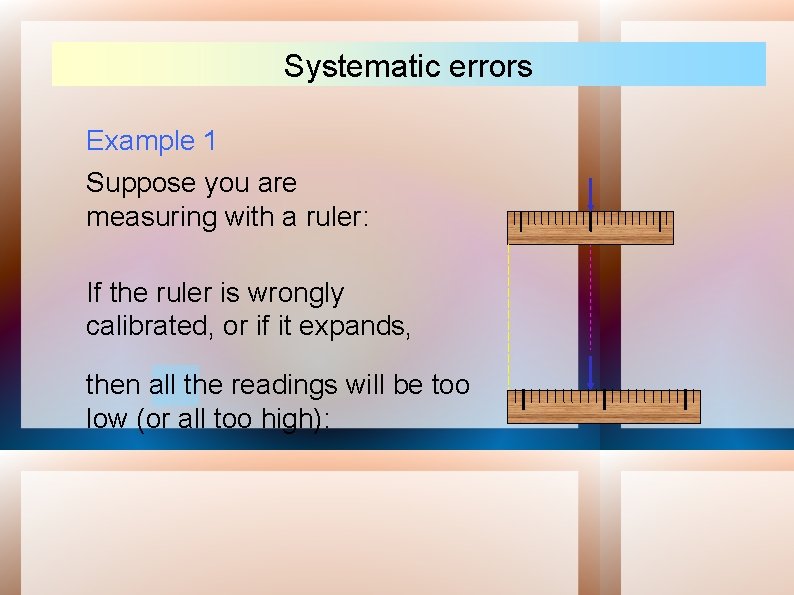 Systematic errors Example 1 Suppose you are measuring with a ruler: If the ruler