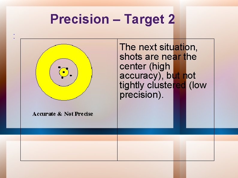 Precision – Target 2 : The next situation, shots are near the center (high