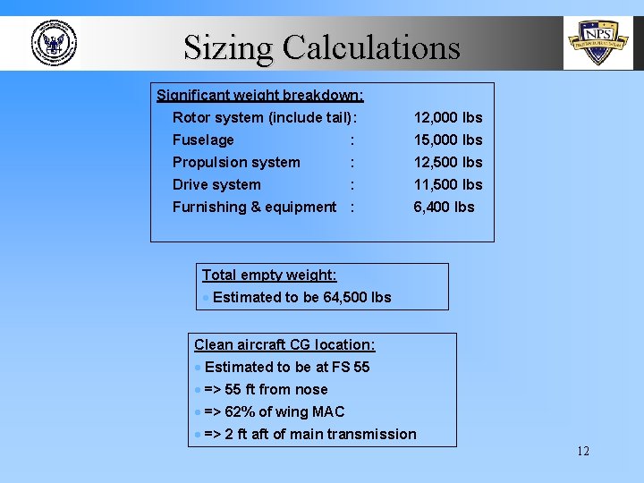 Sizing Calculations Significant weight breakdown: Rotor system (include tail): 12, 000 lbs Fuselage :