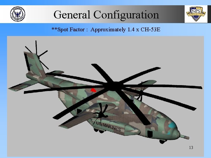 General Configuration **Spot Factor : Approximately 1. 4 x CH-53 E 13 