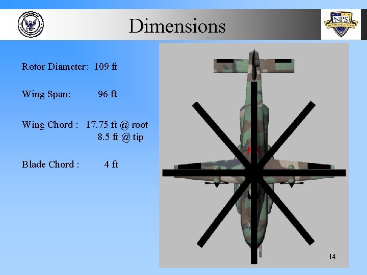 Dimensions Rotor Diameter: 109 ft Wing Span: 96 ft Wing Chord : 17. 75