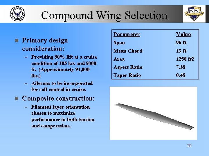 Compound Wing Selection l Primary design consideration: – Providing 80% lift at a cruise