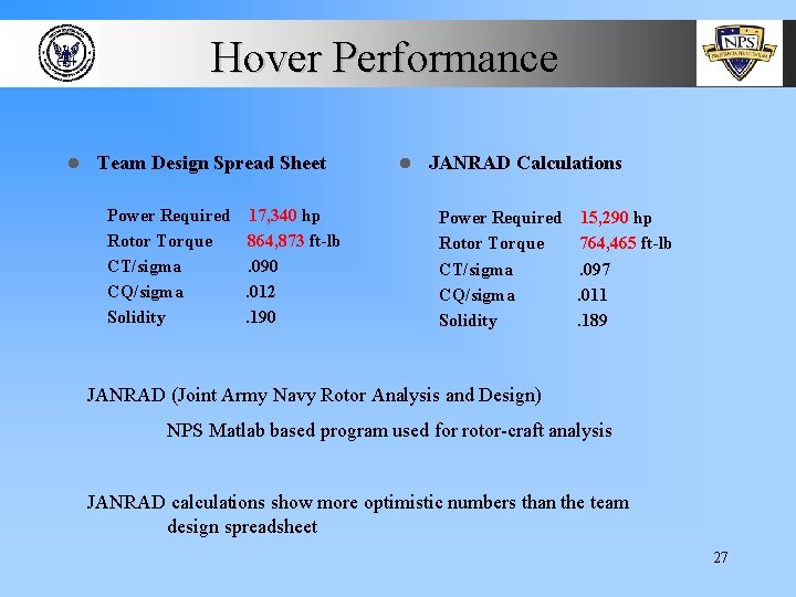 Hover Performance l Team Design Spread Sheet Power Required Rotor Torque CT/sigma CQ/sigma Solidity