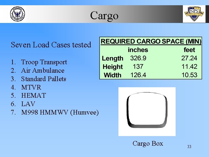 Cargo Seven Load Cases tested 1. 2. 3. 4. 5. 6. 7. Troop Transport
