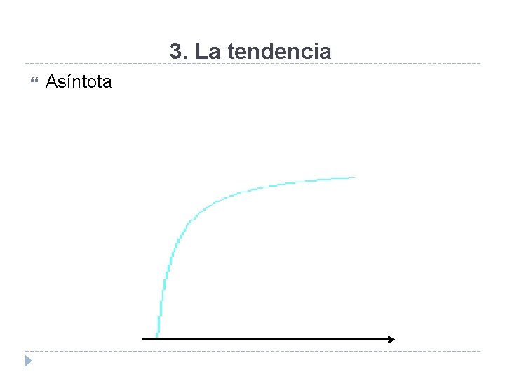 3. La tendencia Asíntota 