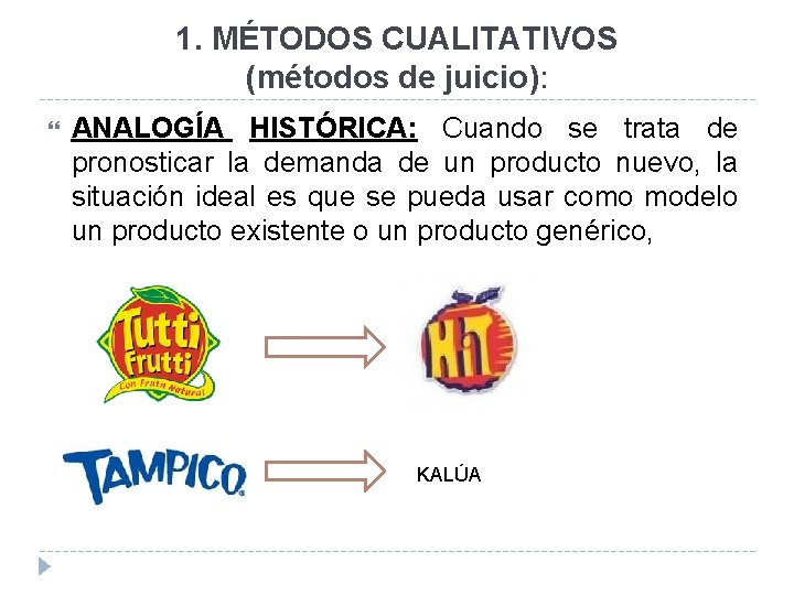 1. MÉTODOS CUALITATIVOS (métodos de juicio): ANALOGÍA HISTÓRICA: Cuando se trata de pronosticar la