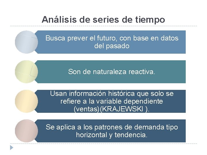 Análisis de series de tiempo Busca prever el futuro, con base en datos del