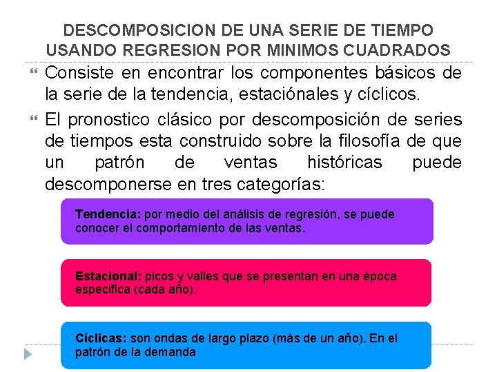 DESCOMPOSICION DE UNA SERIE DE TIEMPO USANDO REGRESION POR MINIMOS CUADRADOS Consiste en encontrar