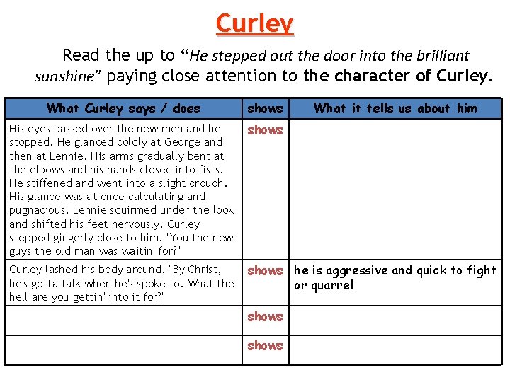 Curley Read the up to “He stepped out the door into the brilliant sunshine” Curley Read the up to “He stepped out the door into the brilliant sunshine”