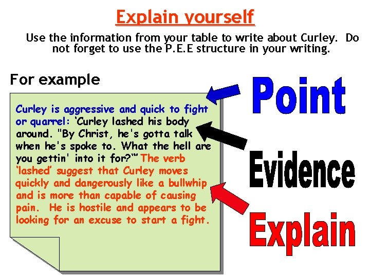 Explain yourself Use the information from your table to write about Curley. Do not Explain yourself Use the information from your table to write about Curley. Do not