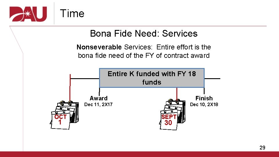 Time Bona Fide Need: Services Nonseverable Services: Entire effort is the bona fide need