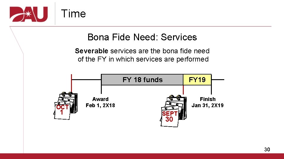 Time Bona Fide Need: Services Severable services are the bona fide need of the