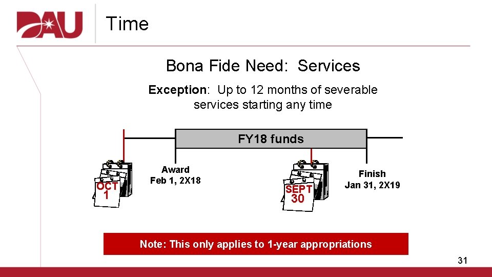 Time Bona Fide Need: Services Exception: Up to 12 months of severable services starting