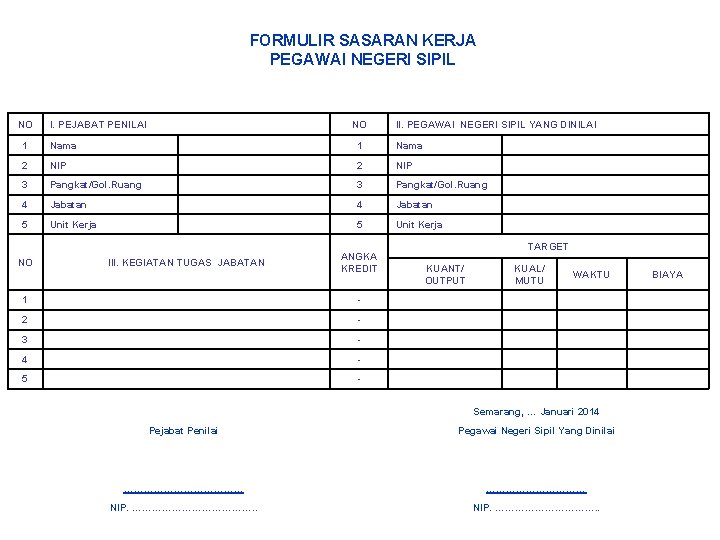 FORMULIR SASARAN KERJA PEGAWAI NEGERI SIPIL NO I. PEJABAT PENILAI NO II. PEGAWAI NEGERI