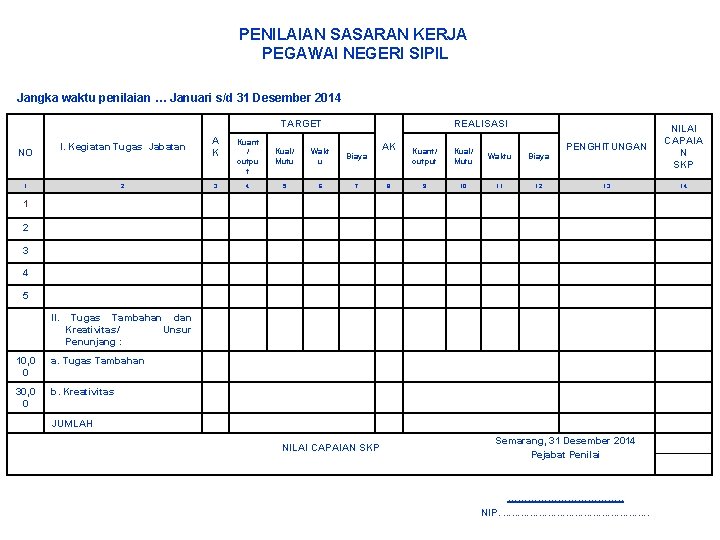 PENILAIAN SASARAN KERJA PEGAWAI NEGERI SIPIL Jangka waktu penilaian … Januari s/d 31 Desember