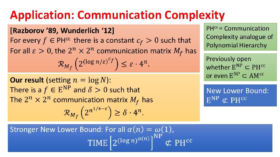 Application: Communication Complexity PHcc = Communication Complexity analogue of Polynomial Hierarchy • 