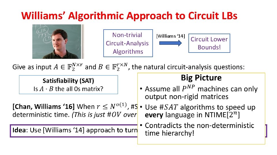 Williams’ Algorithmic Approach to Circuit LBs Non-trivial Circuit-Analysis Algorithms [Williams ‘ 14] Circuit Lower