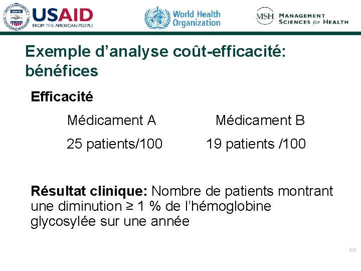 Exemple d’analyse coût-efficacité: bénéfices Efficacité Médicament A Médicament B 25 patients/100 19 patients /100