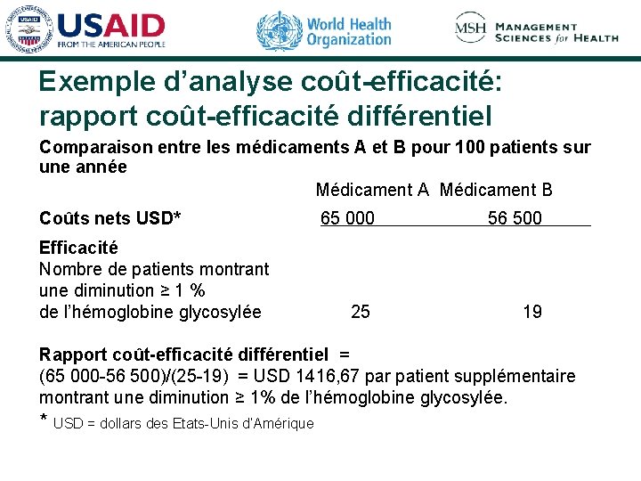 Exemple d’analyse coût-efficacité: rapport coût-efficacité différentiel Comparaison entre les médicaments A et B pour