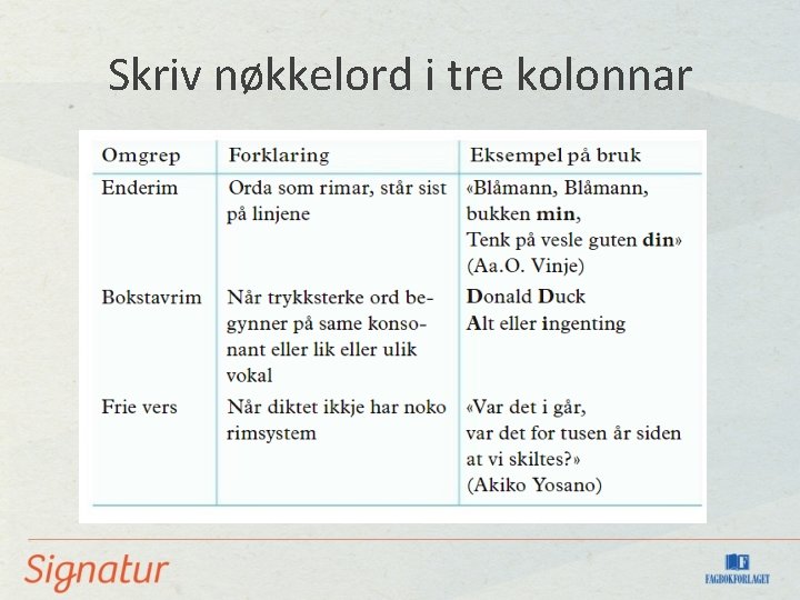 Skriv nøkkelord i tre kolonnar 