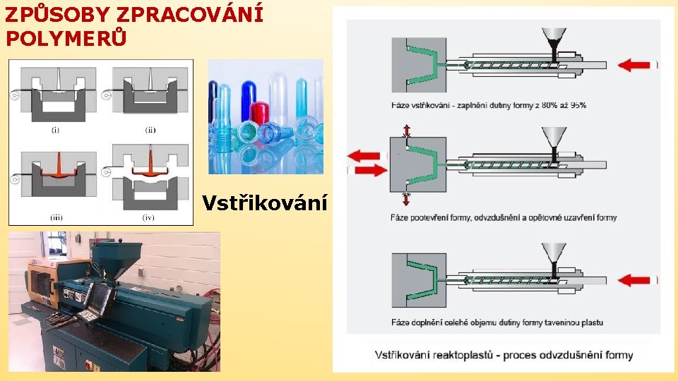 ZPŮSOBY ZPRACOVÁNÍ POLYMERŮ Vstřikování 