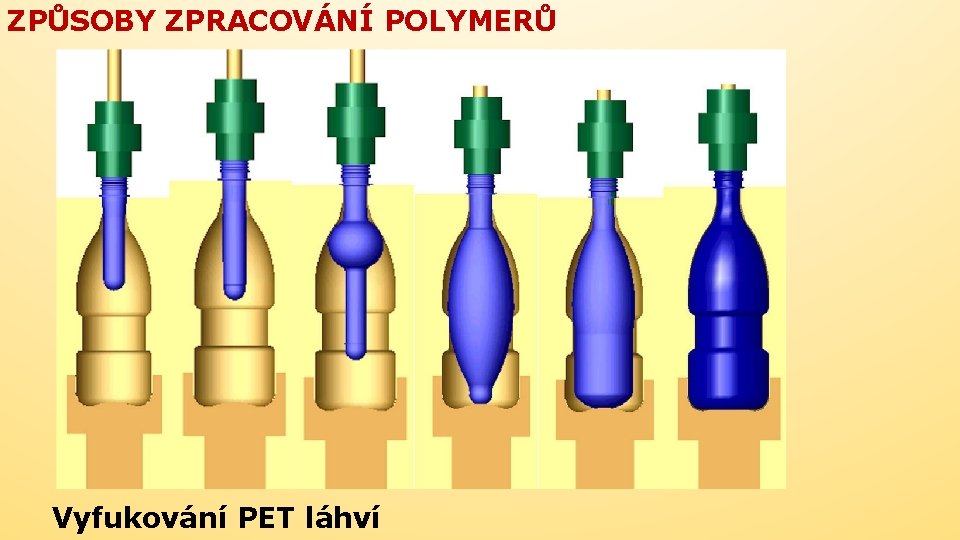 ZPŮSOBY ZPRACOVÁNÍ POLYMERŮ Vyfukování PET láhví 